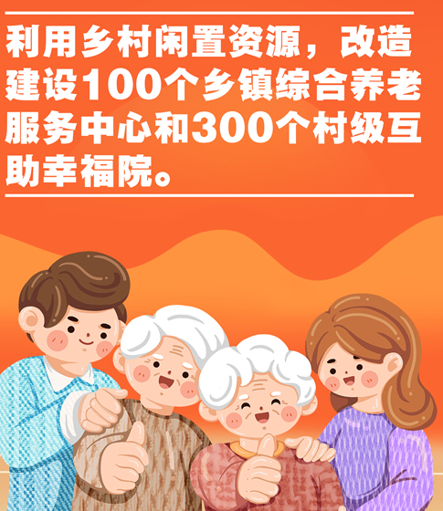 惠民生暖民心 甘肅2025年要辦這10件民生實事