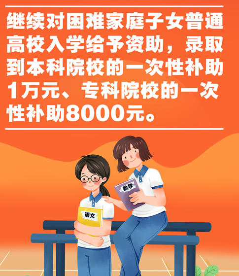 惠民生暖民心 甘肅2025年要辦這10件民生實事