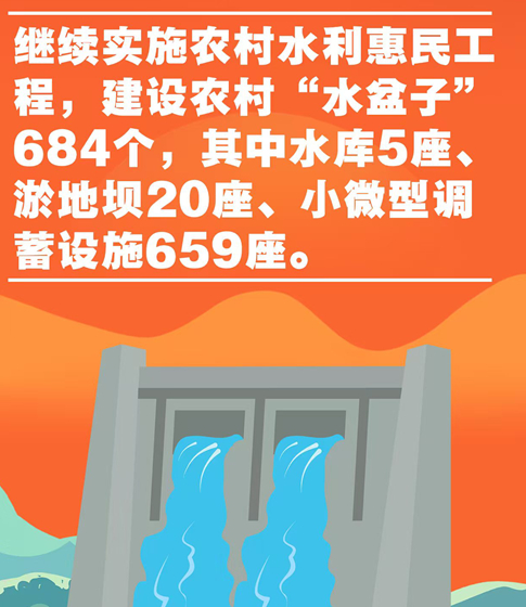 惠民生暖民心 甘肅2025年要辦這10件民生實事